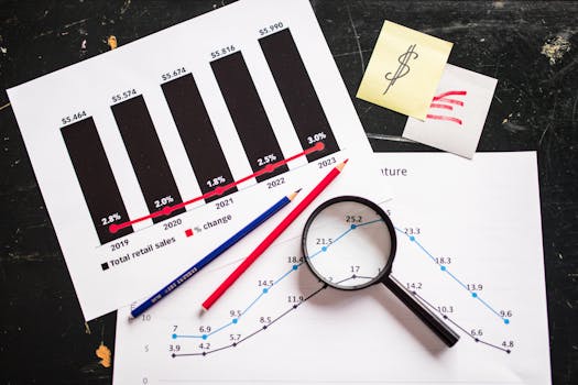 Performance Metrics Chart